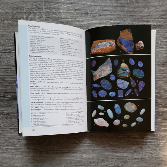 Gemstones of the World by Walter Schumann - Picture 6 of 6